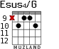 Esus4/G для гитары - вариант 6