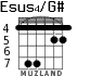 Esus4/G# для гитары - вариант 3