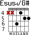 Esus4/G# для гитары - вариант 4