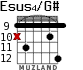 Esus4/G# для гитары - вариант 5