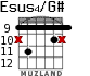 Esus4/G# для гитары - вариант 6