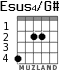 Esus4/G# для гитары - вариант 1