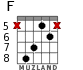 F для гитары - вариант 6