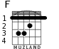 F для гитары - вариант 1