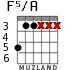F5/A для гитары - вариант 1