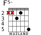 F5- для гитары - вариант 4