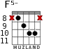 F5- для гитары - вариант 7