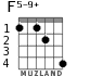F5-9+ для гитары - вариант 2