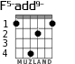 F5-add9- для гитары - вариант 2
