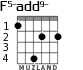 F5-add9- для гитары - вариант 3
