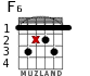 F6 для гитары - вариант 2