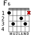 F6 для гитары - вариант 3
