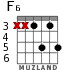 F6 для гитары - вариант 4