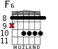 F6 для гитары - вариант 5