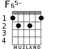 F65- для гитары - вариант 2