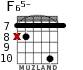 F65- для гитары - вариант 5
