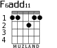 F6add11 для гитары - вариант 2