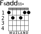 F6add11+ для гитары - вариант 2