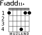 F6add11+ для гитары - вариант 3