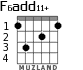 F6add11+ для гитары