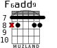 F6add9 для гитары - вариант 2