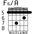 F6/A для гитары - вариант 3