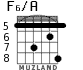 F6/A для гитары - вариант 4