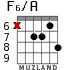 F6/A для гитары - вариант 7