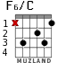 F6/C для гитары - вариант 2