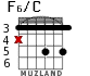 F6/C для гитары - вариант 3