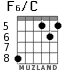 F6/C для гитары - вариант 5