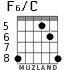 F6/C для гитары - вариант 6