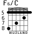 F6/C для гитары - вариант 7