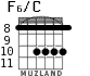 F6/C для гитары - вариант 8