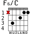 F6/C для гитары - вариант 1