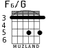 F6/G для гитары - вариант 2