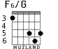 F6/G для гитары - вариант 3