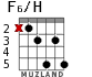 F6/H для гитары - вариант 2