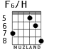 F6/H для гитары - вариант 4