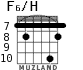 F6/H для гитары - вариант 6