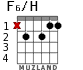 F6/H для гитары - вариант 1
