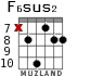 F6sus2 для гитары - вариант 3