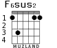 F6sus2 для гитары - вариант 1
