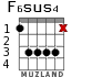 F6sus4 для гитары - вариант 3