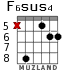 F6sus4 для гитары - вариант 5