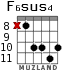 F6sus4 для гитары - вариант 6