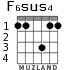 F6sus4 для гитары - вариант 1