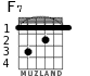 F7 для гитары - вариант 2