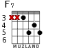 F7 для гитары - вариант 4