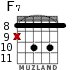 F7 для гитары - вариант 5